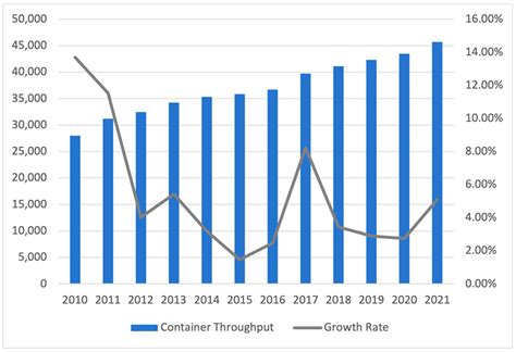 澳洲怎買350：多元视角下的探索与解析